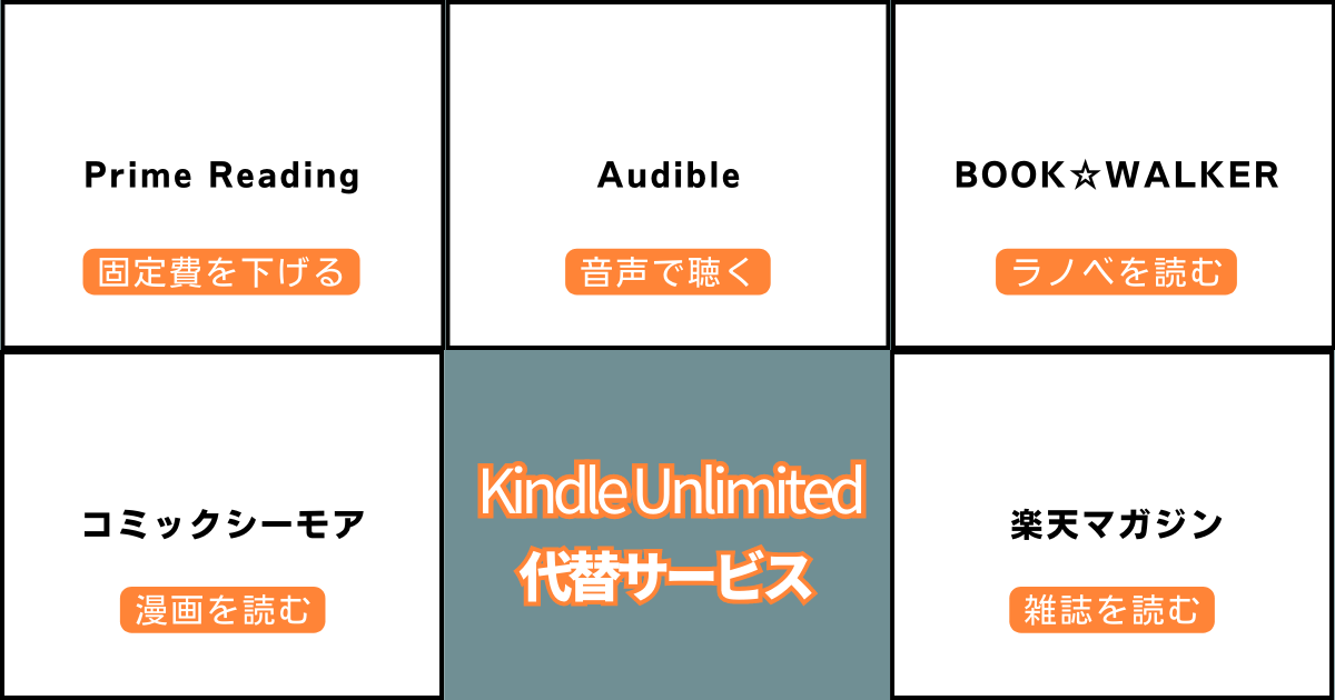 Kindle Unlimitedの代替サービス