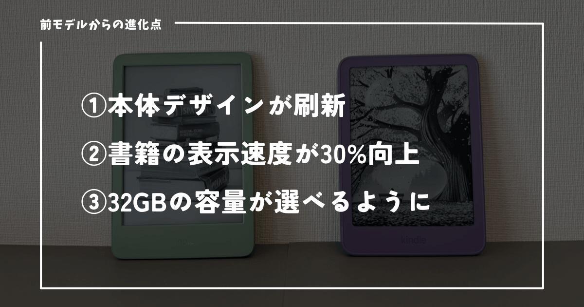 前モデル（第11世代-2024）からの進化点