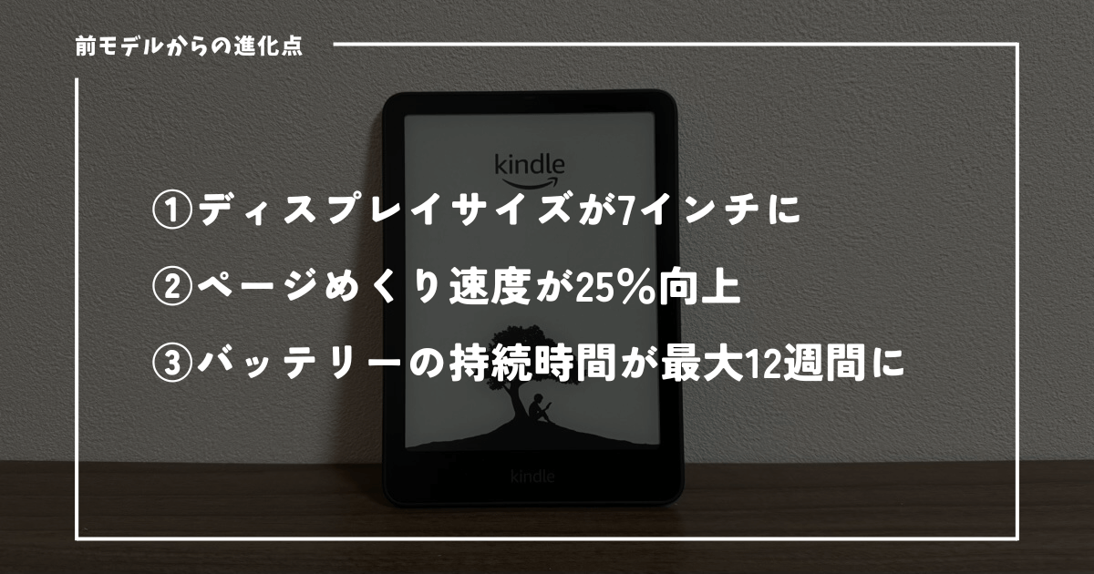 前モデル（第11世代）からの進化点は3つ！