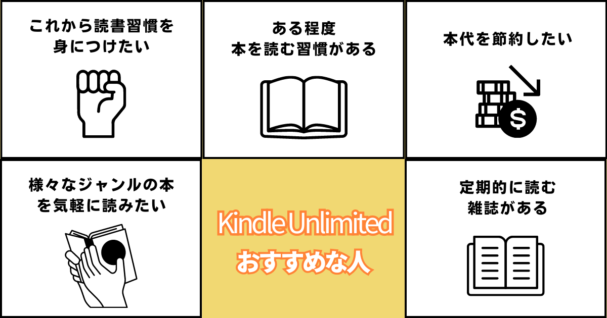Kindle Unlimitedがおすすめな人