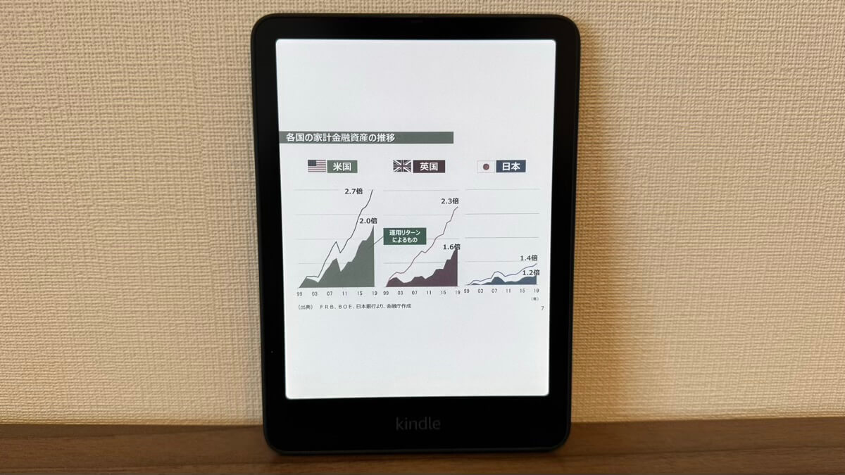 PDFファイルもカラーで閲覧可能
