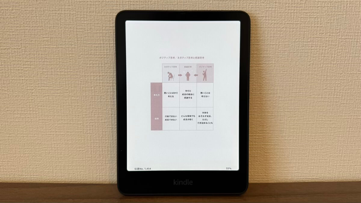 装飾や図解もカラーで視覚的に楽しめる