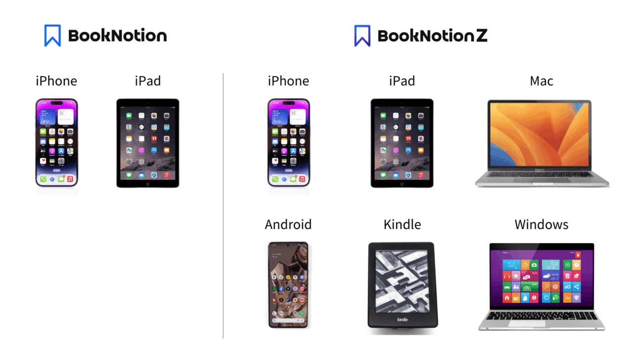 BookNotion Zの対応デバイス
